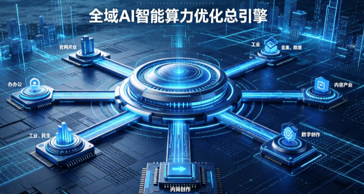 太仓市AI算力优化赋能数字生态 智能技术迭代激活产业发展新动能