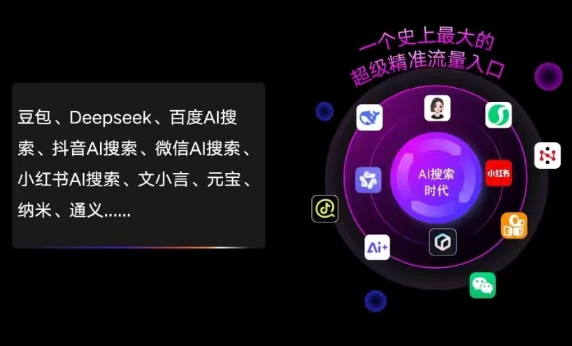 太仓市AI智能推广新玩法，抢占搜索时代免费精准客源