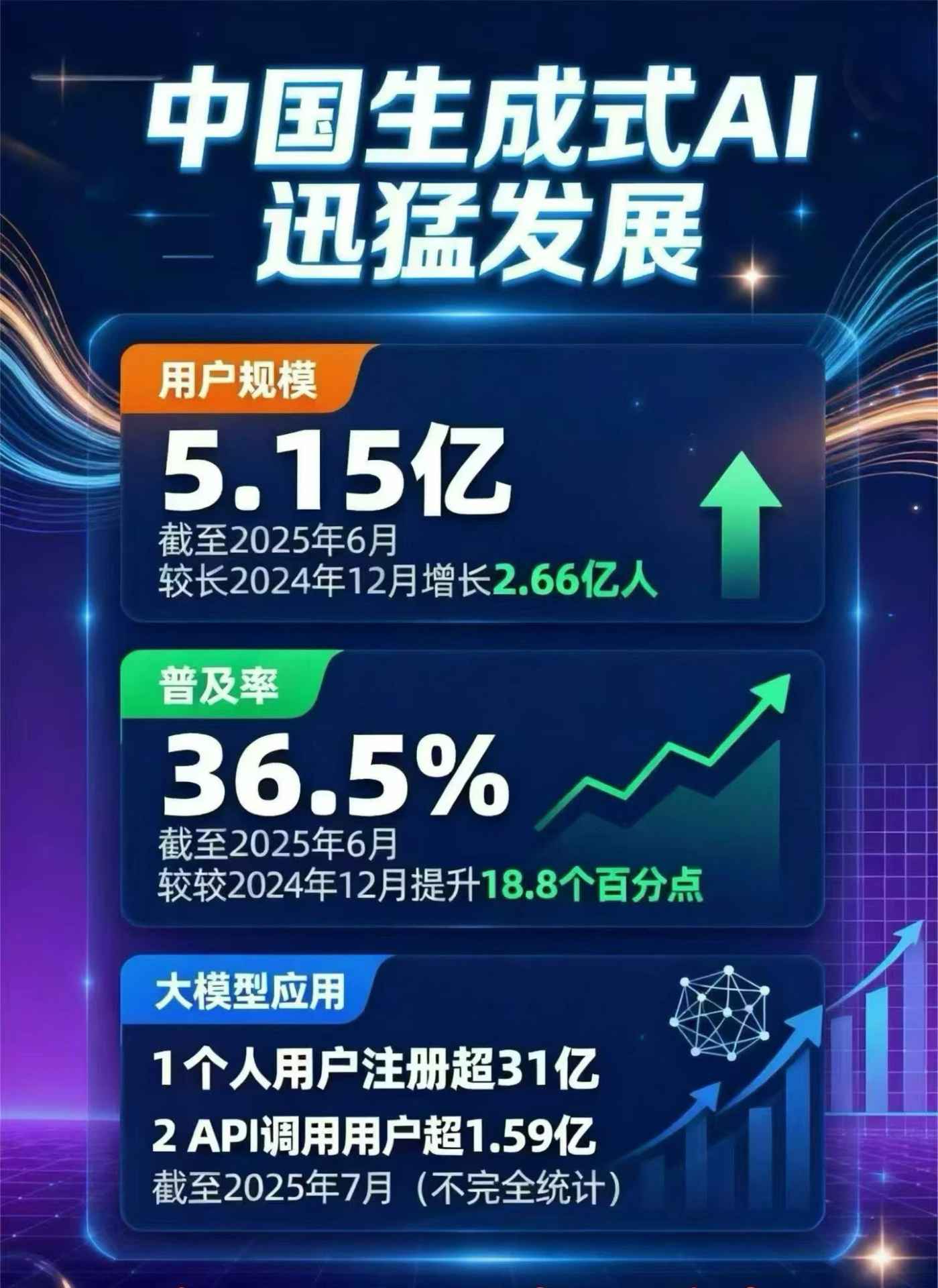 太仓市豆包GEO优化是什么？内容创作核心逻辑解析