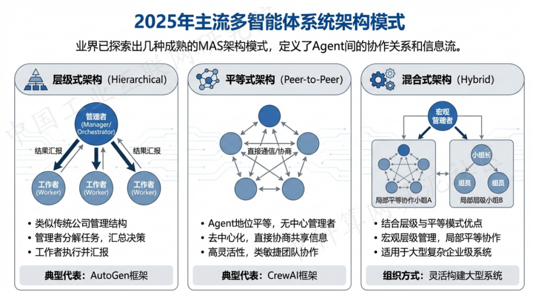 太仓市 AI 智能体商业应用探析：智能自主程序助力企业数字化升级