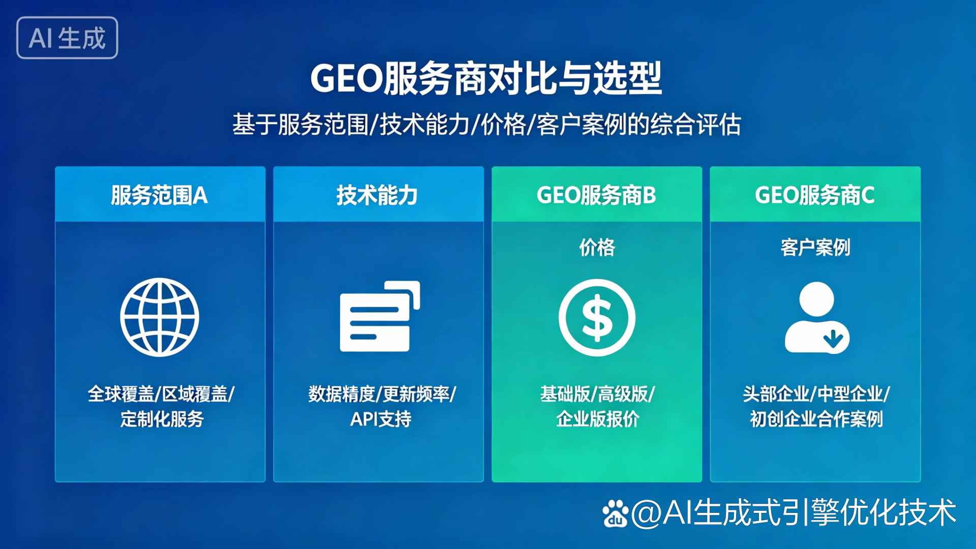 太仓市GEO优化服务商该如何选择？聊聊生成式引擎优化行业现状